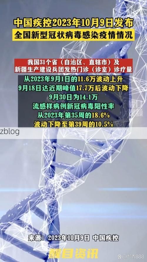 31省新增本土12例(31省新增本土9例)，呈贡疫情引关注