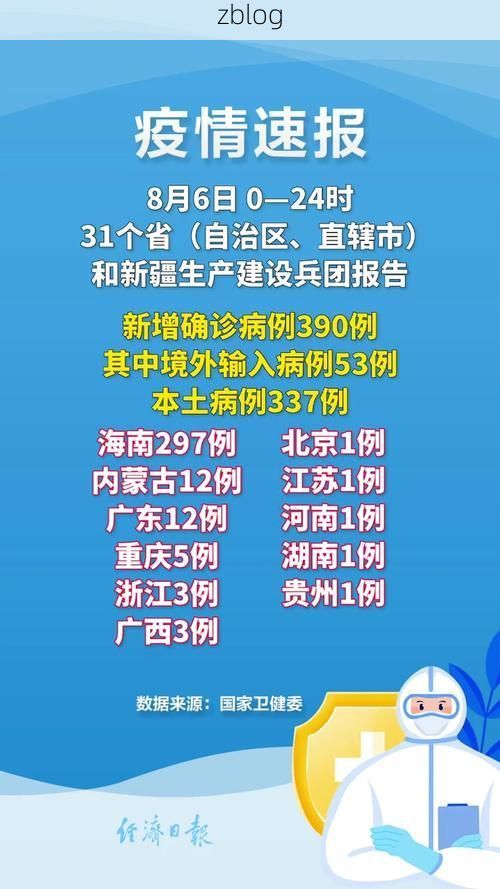 【31省新增本土12例(31省新增本土病例全部来自中牟)】