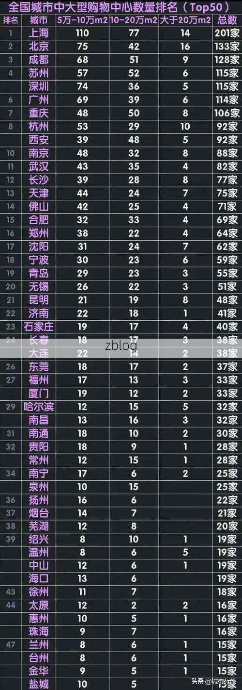 31省新增本土12例(31省新增本土确诊13例)_4180