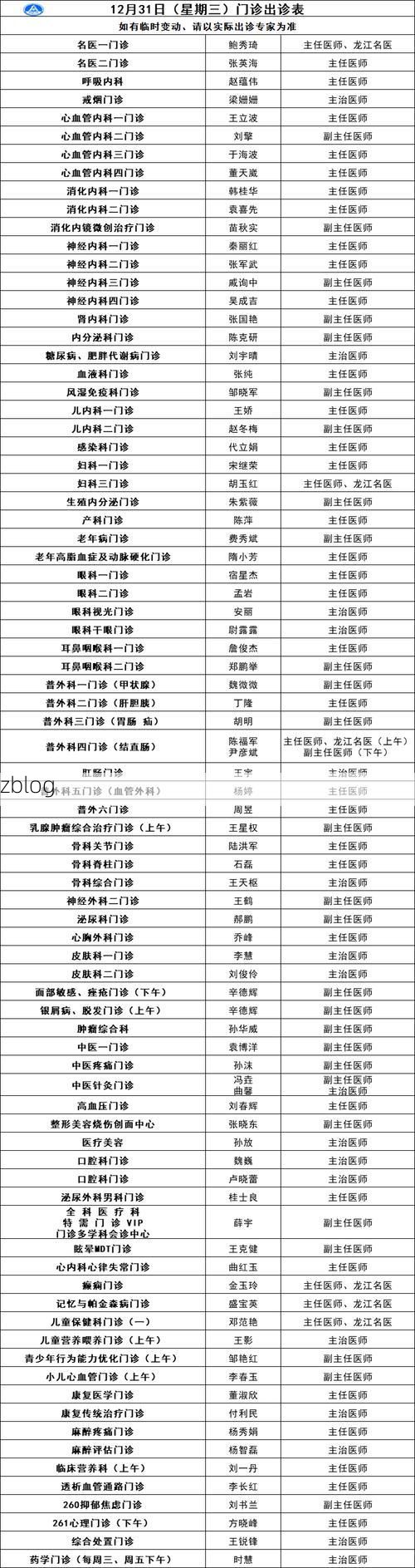 2022年11月25日天镇新增确诊病例情况_24489