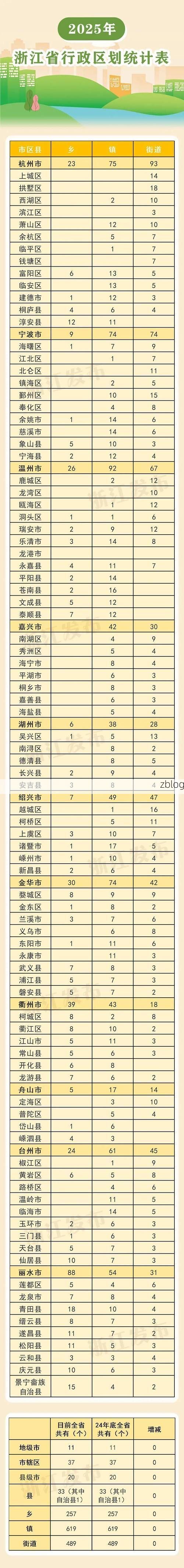 31省区市新增12例本土确诊，景德镇疫情最新消息