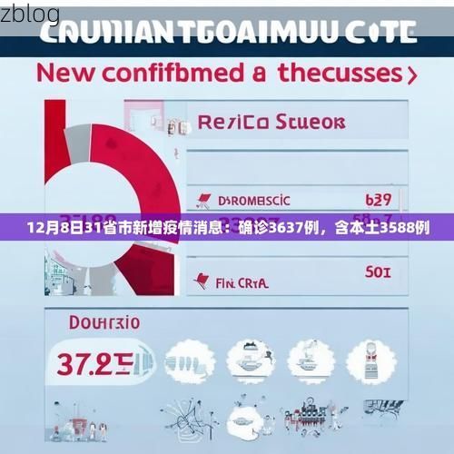 31省新增本土12例(31省新增本土9例),遂平疫情引关注