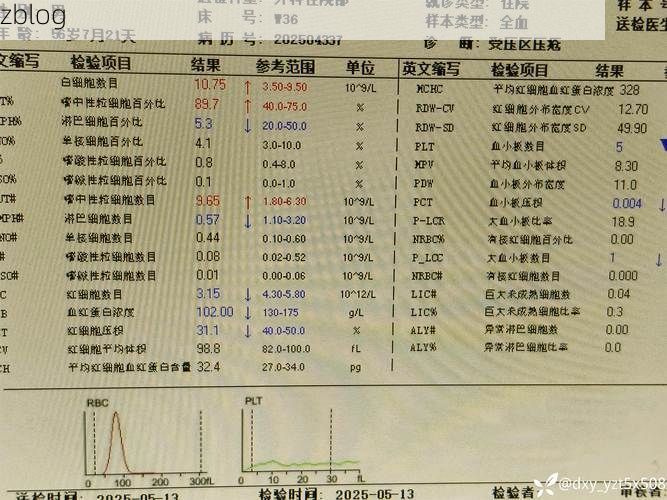 2022年7月10日赤坎区新增确诊病例情况