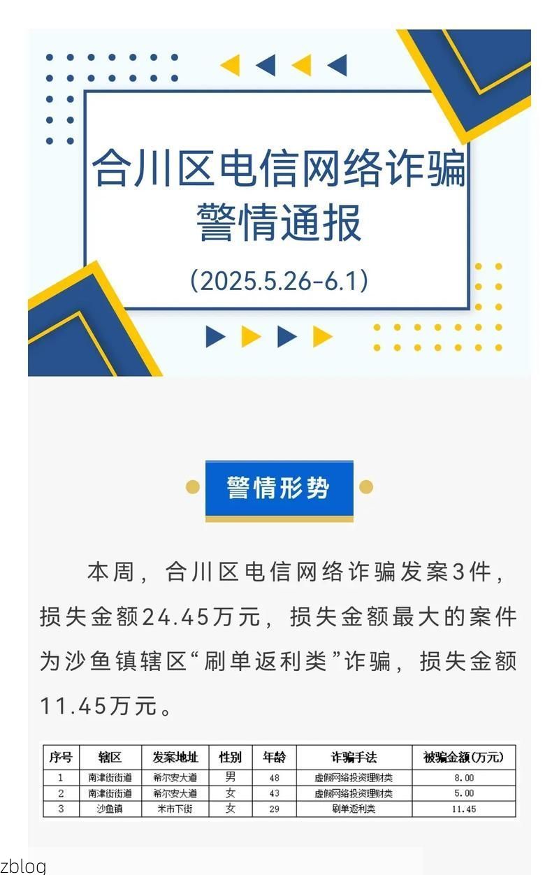 本地确诊+2,合川通报新增病例情况