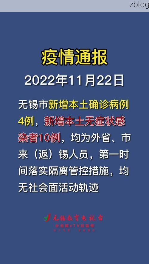 2022年11月25日慈利县新增确诊病例情况