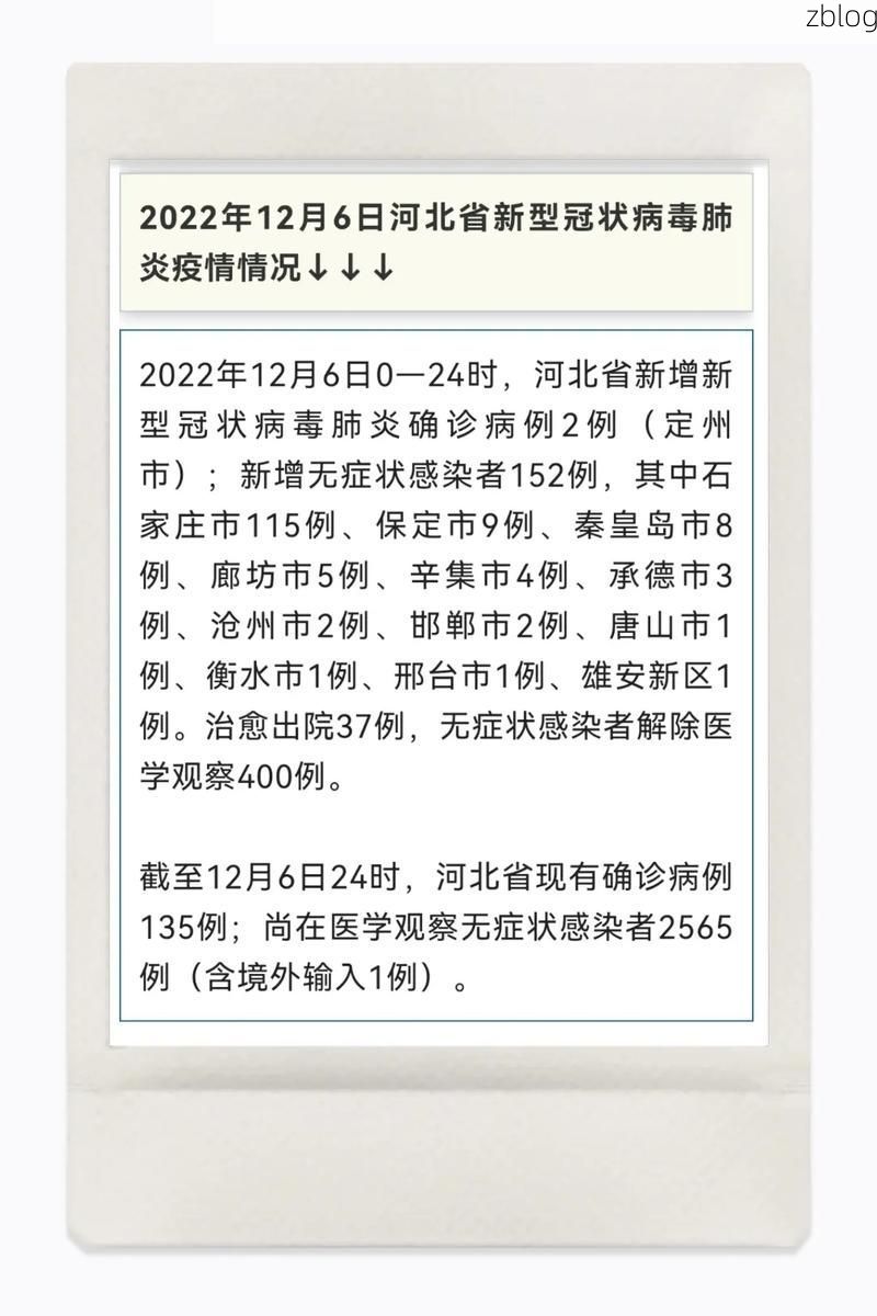 2022年11月5日河北正定县新增确诊病例情况