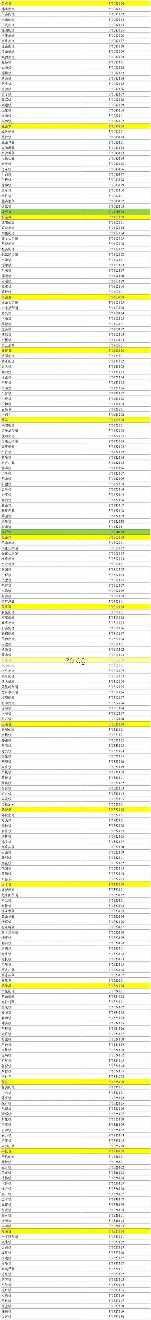 【31省区市新增14例本土确诊,洛川县疫情最新消息】