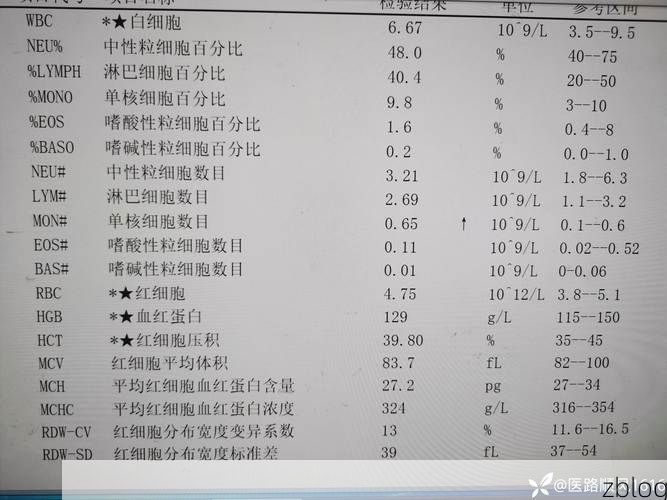 2022年1月8日宝丰县新增确诊病例情况