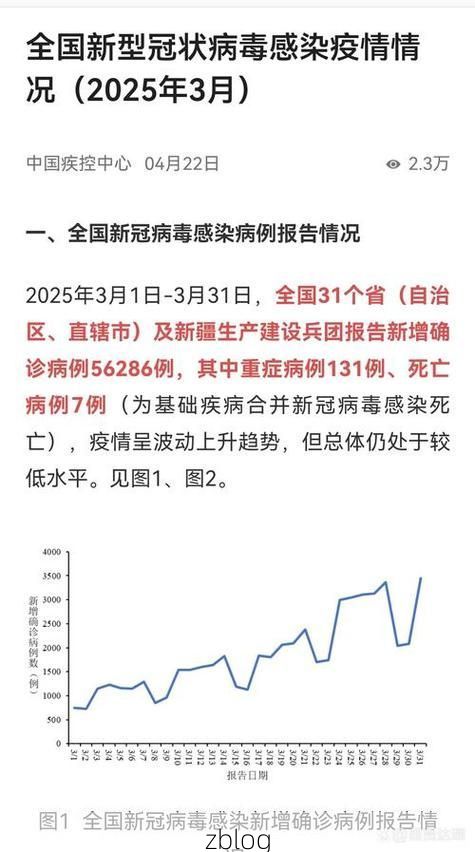 31省新增本土12例(31省新增本土8例)，无棣疫情引关注