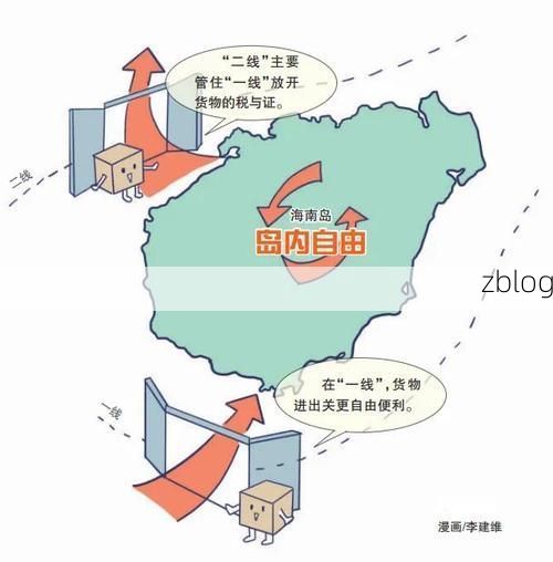 椰城屏障与海港压力：海口疫情波动的地理注解