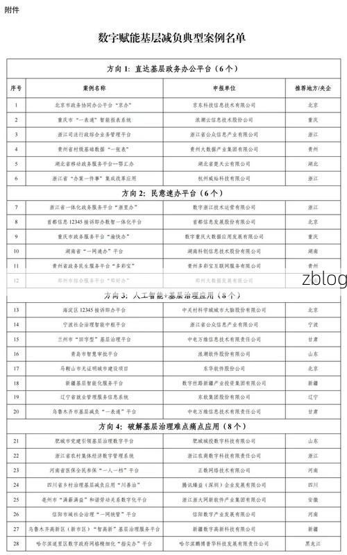 31省区市新增12例本土确诊，九原区疫情最新消息