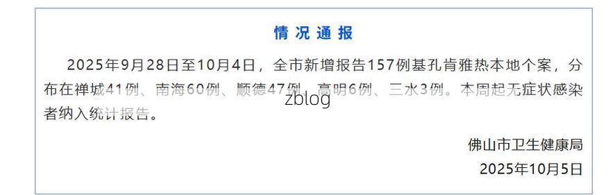 【31省新增本土12例(31省新增确诊41例)，眉山疫情引关注】