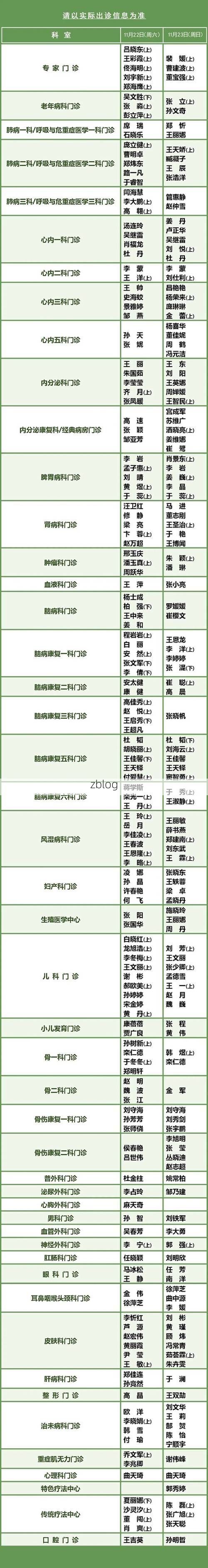 2022年1月5日新密新增确诊病例情况