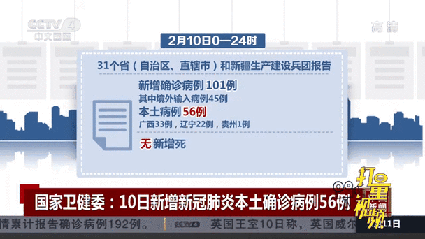 2022年2月10日河池新增确诊病例情况
