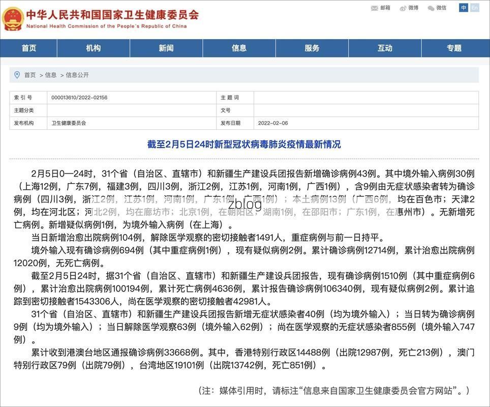 31省新增本土8例(31省新增本土确诊13例)