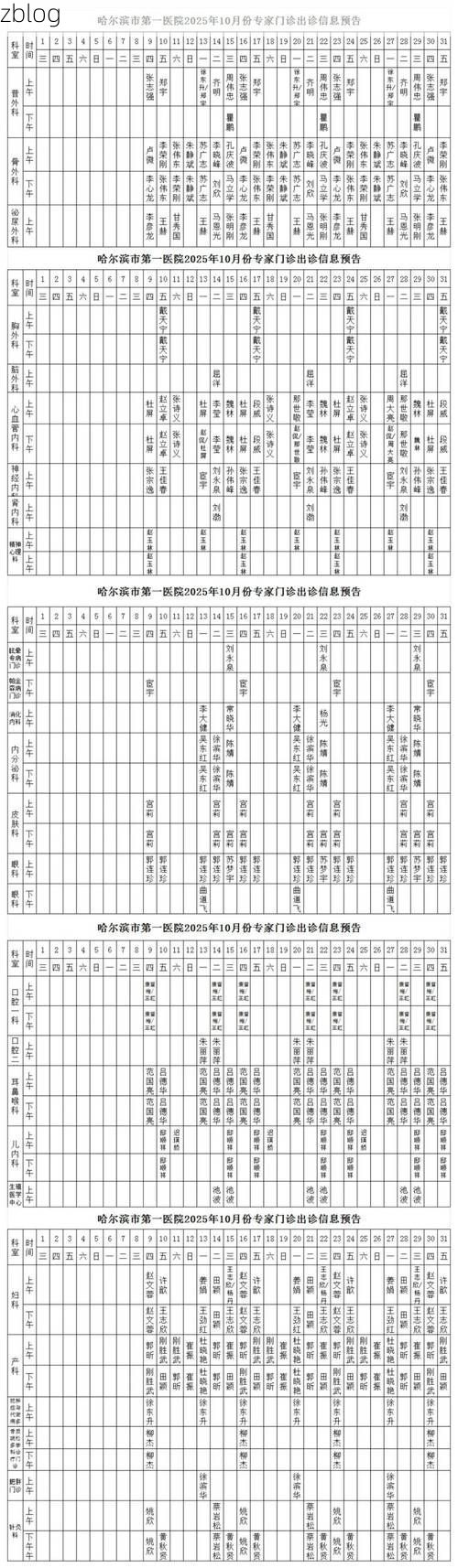 2022年4月15日哈尔滨新增确诊病例情况_44622