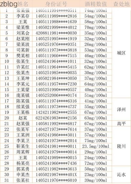 2022年5月21日石景山区新增确诊病例情况_41740
