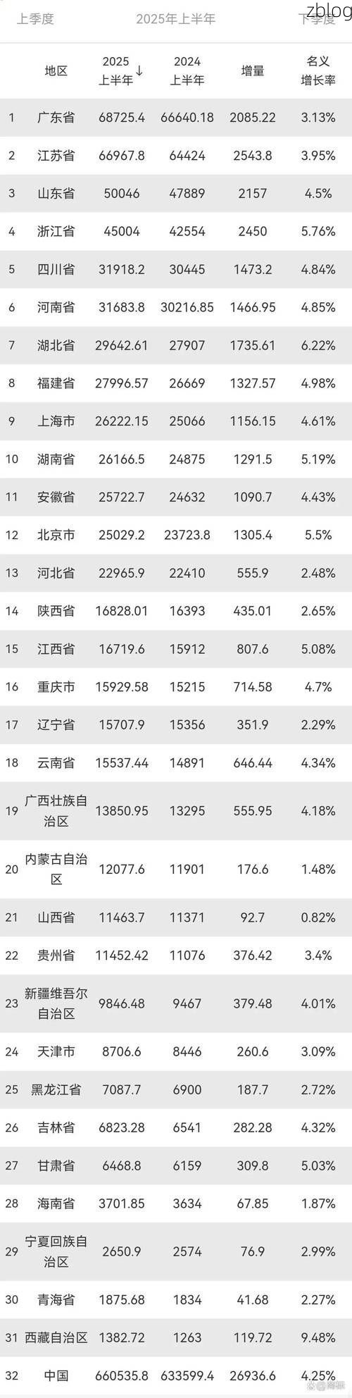 31省新增本土12例(31省新增确诊38例)_6981