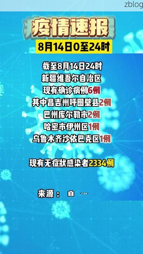 和田新增1例无症状感染者  和田地区疫情防控工作通报