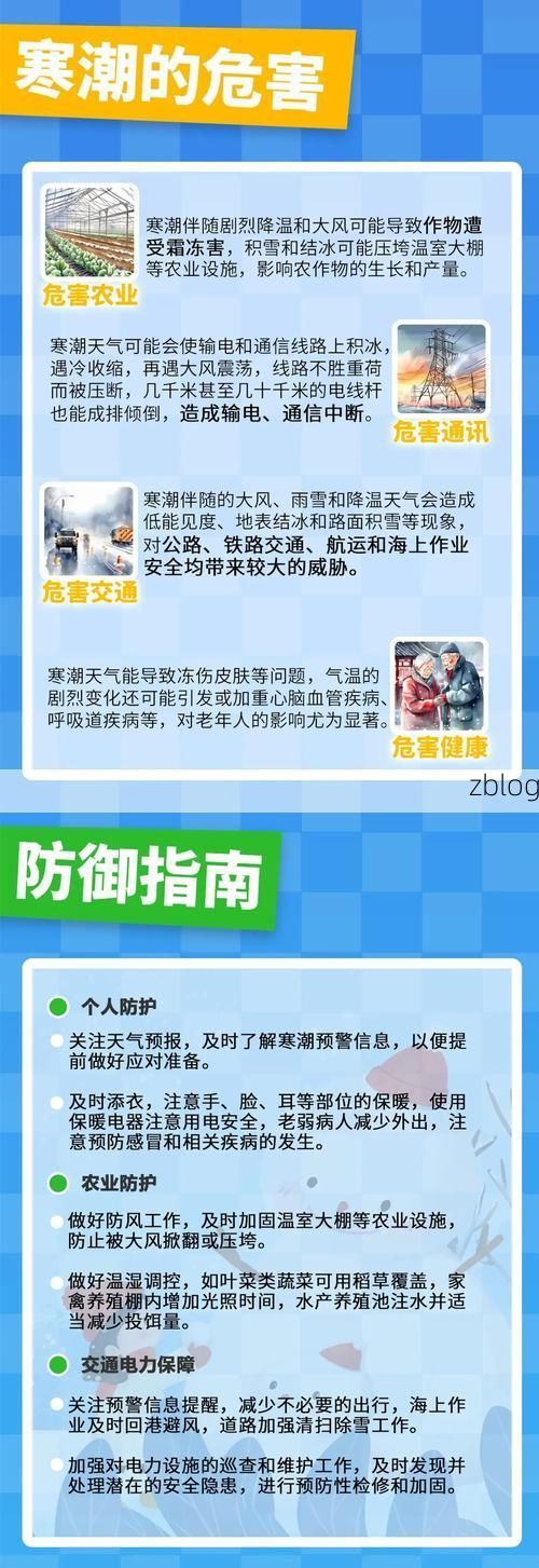 龙江疫情：高寒屏障下的防控挑战与应对