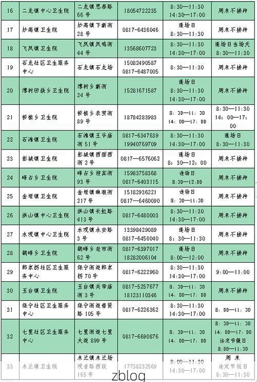 无锡市市辖区新增1例无症状感染者  无锡市市辖区疫情防控最新通报_29399