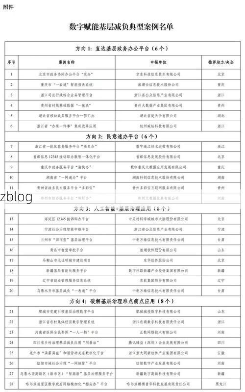 31省区市新增12例本土确诊,陇川县疫情最新消息_81350