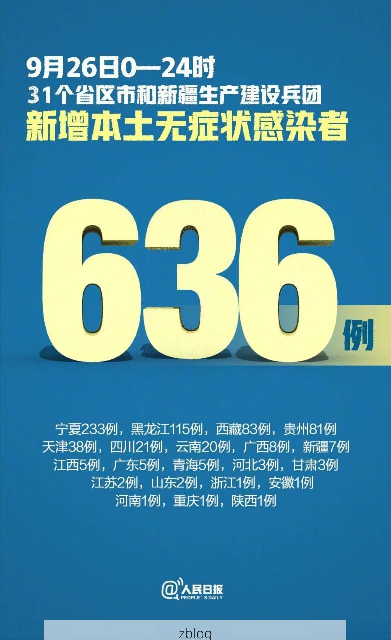 31省新增本土9例(31省新增本土12例)，蓝山疫情引关注