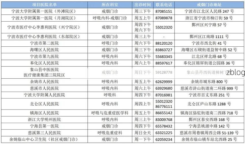 31省区市新增12例本土确诊，上高县疫情最新消息