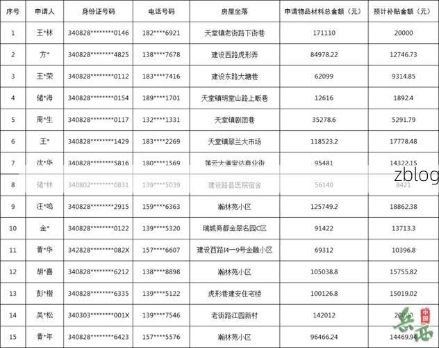 31省新增本土12例(31省新增本土9例)，岳西疫情引关注_35182