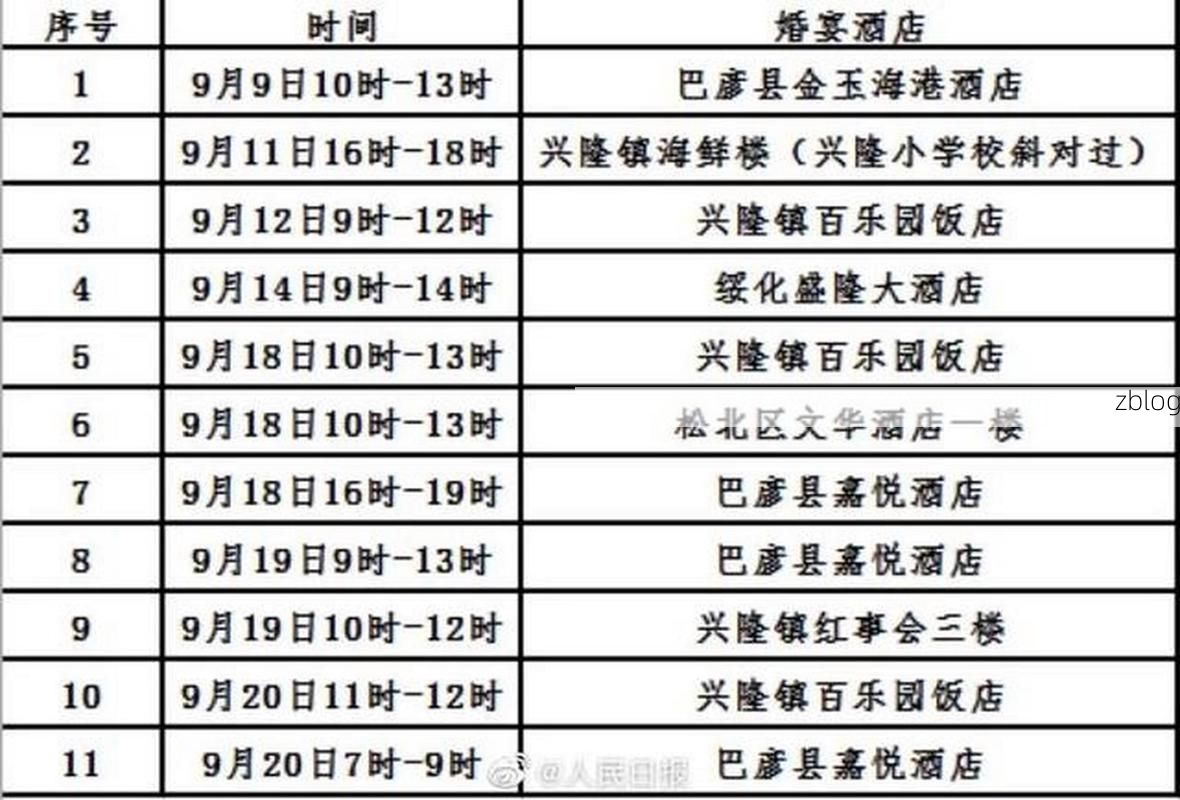 31省区市新增13例本土确诊，定西市辖区疫情最新消息