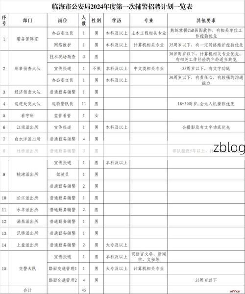 临海市新增1例无症状感染者  临海市疫情防控最新通报_48210