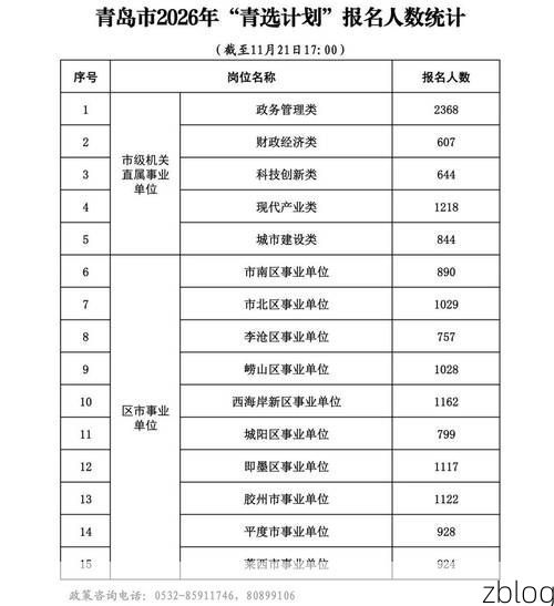 【31省区市新增12例本土确诊，青州疫情最新消息_47373】