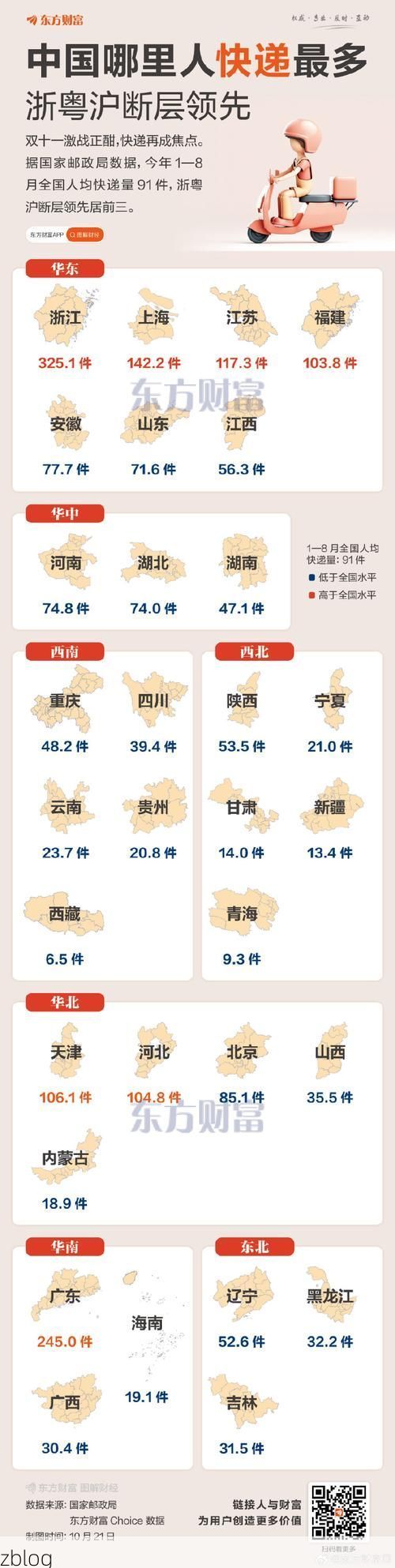 31省新增本土8例(31省新增本土12例)_26771