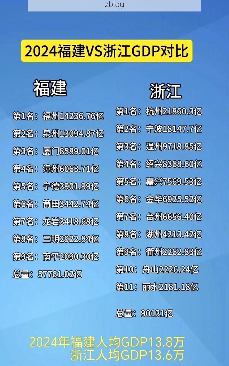 31省新增本土12例(31省新增本土9例)，福建疫情引关注_60661