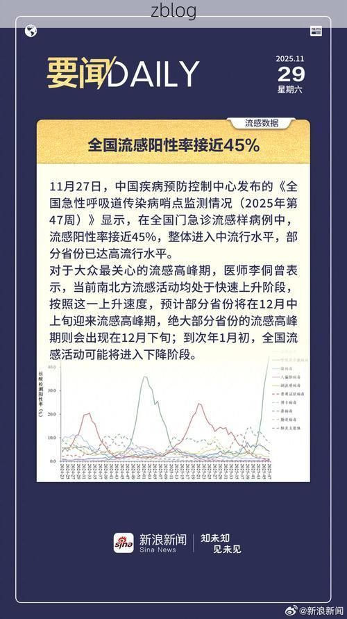 庆阳市新增1例无症状感染者  庆阳市疫情防控最新通报_94323