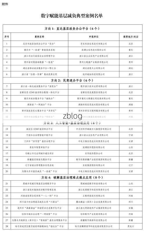 31省区市新增12例本土确诊，集安疫情最新消息_81323