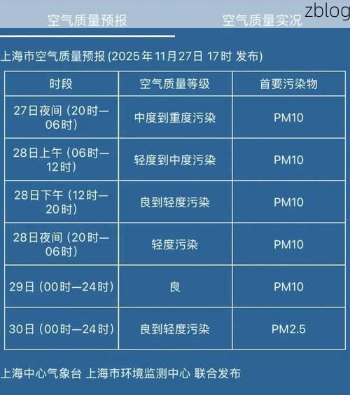 【31省区市新增12例本土确诊，上海奉贤区疫情最新消息】