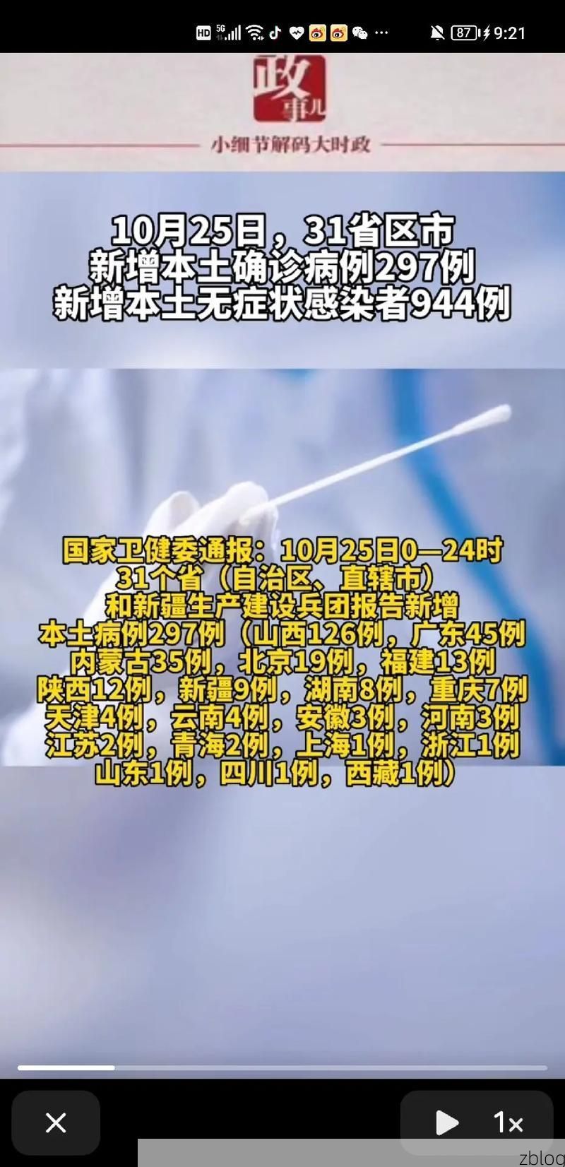 31省新增本土12例(31省新增本土9例)，黑河疫情引关注！