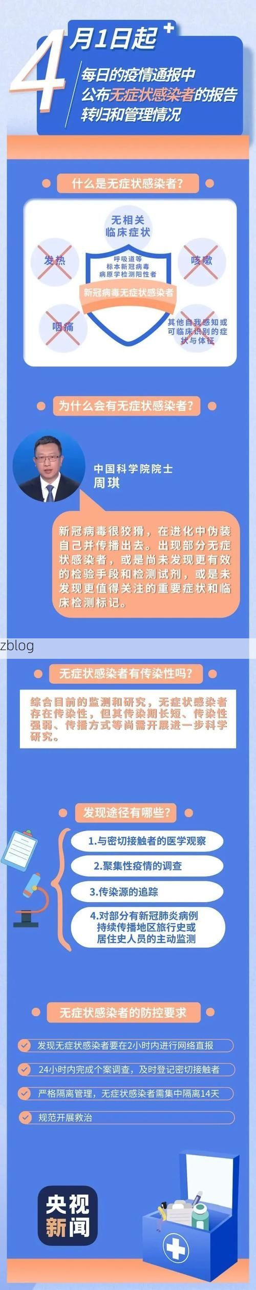 龙港区新增1例无症状感染者 龙港区疫情防控最新通报_16010
