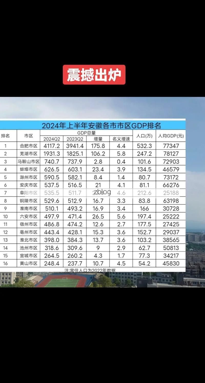 2022年3月17日池州新增确诊病例情况
