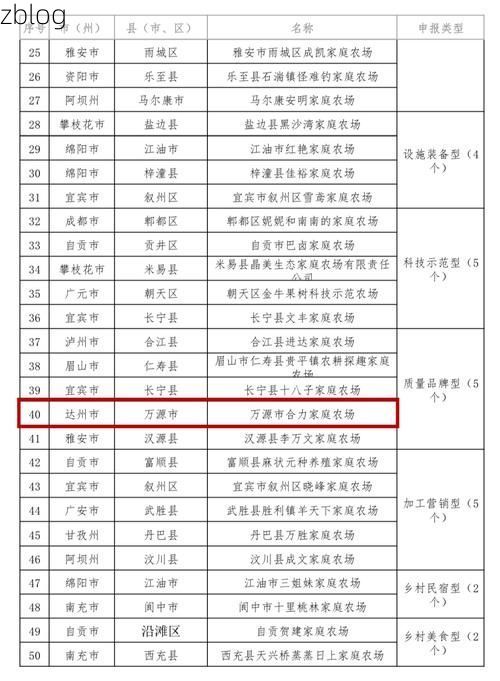 31省新增本土11例(31省新增本土确诊13例)，兴化突发疫情引关注！