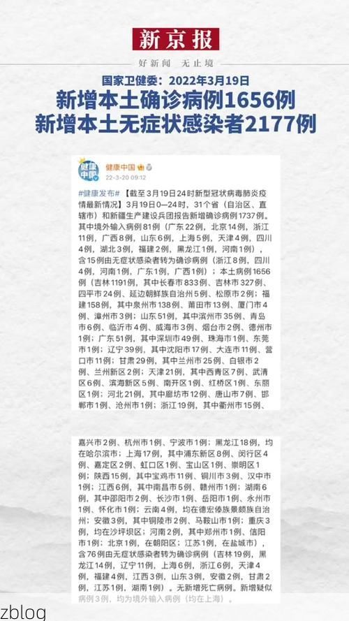 织金新增1例无症状感染者 织金县疫情防控最新通报