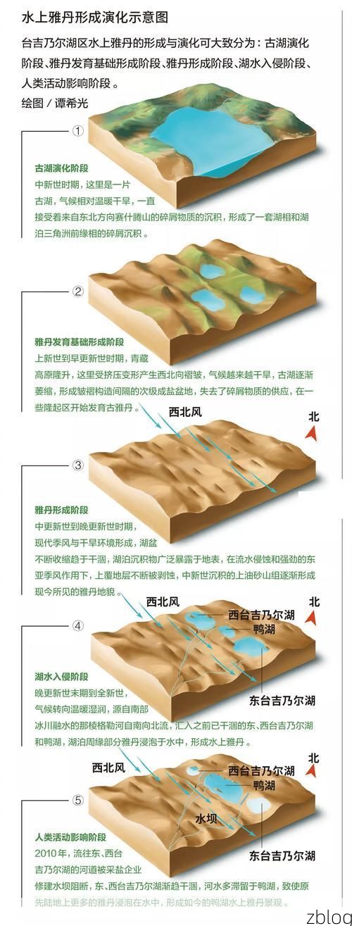 水城:喀斯特地貌下的疫情孤岛与防控逻辑