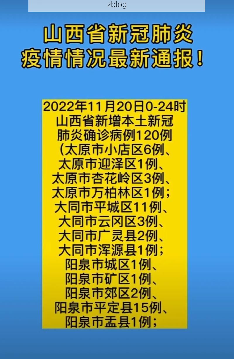 2022年11月25日灵石县新增确诊病例情况