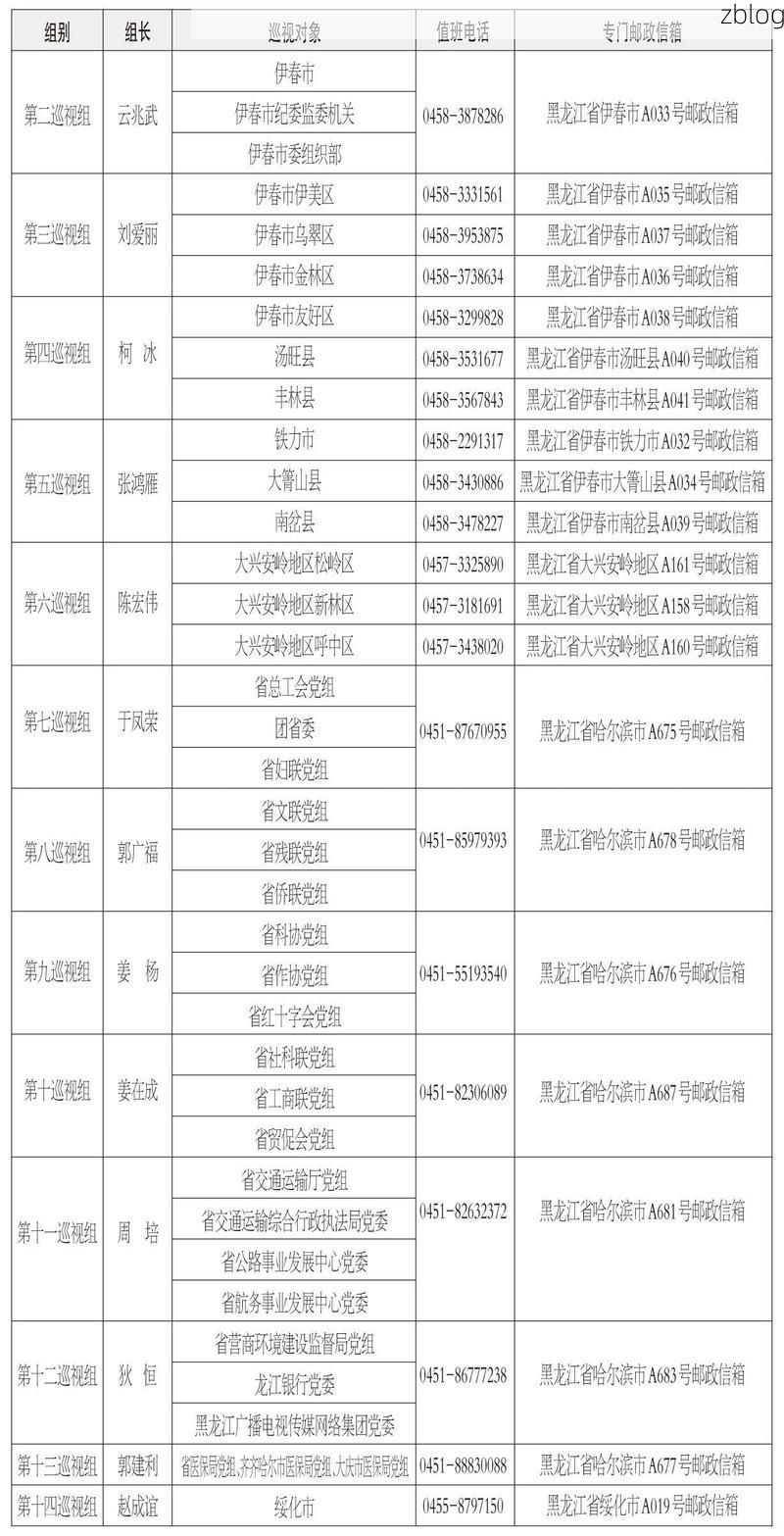 31省新增本土12例(31省新增本土确诊13例)_52380