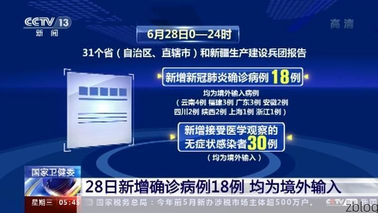 2022年9月28日固原新增确诊病例情况
