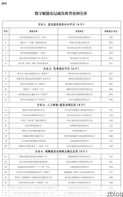 31省区市新增12例本土确诊, 石棉县疫情最新消息