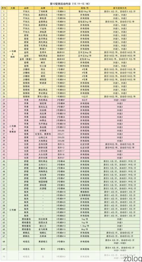 31省新增本土12例(31省新增本土9例),鹤岗疫情引关注