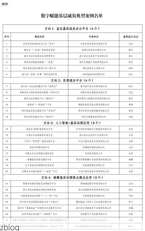 31省区市新增13例本土确诊, 云龙县疫情最新消息