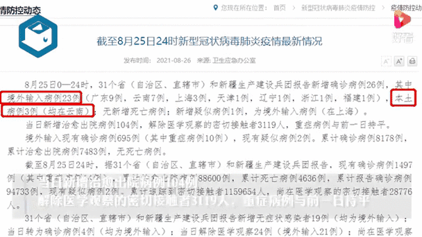 31省新增本土8例(31省新增本土10例)